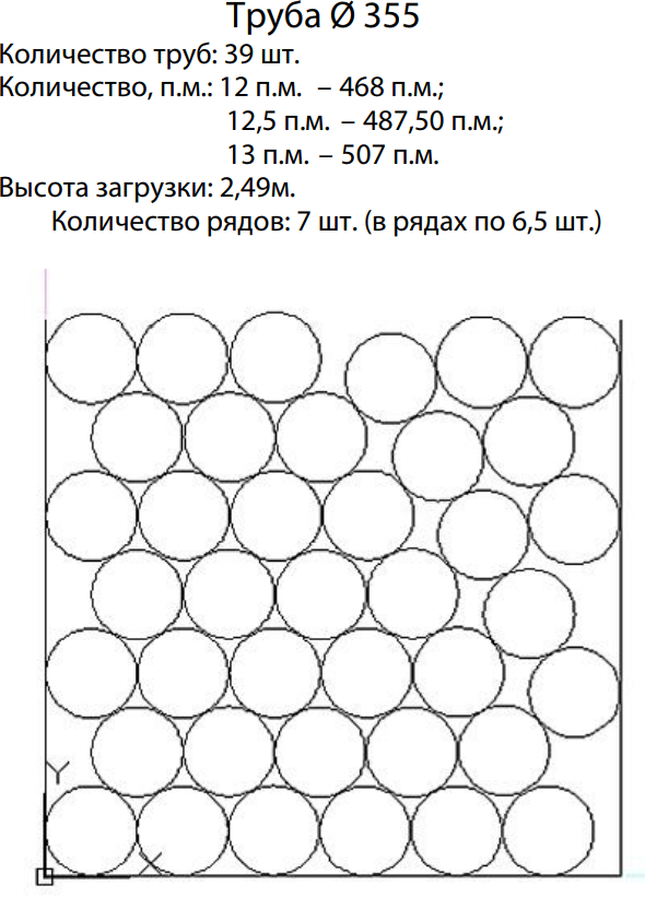 трубы полиэтилен ПНД ПЭ 100 ГОСТ купить 355 мм